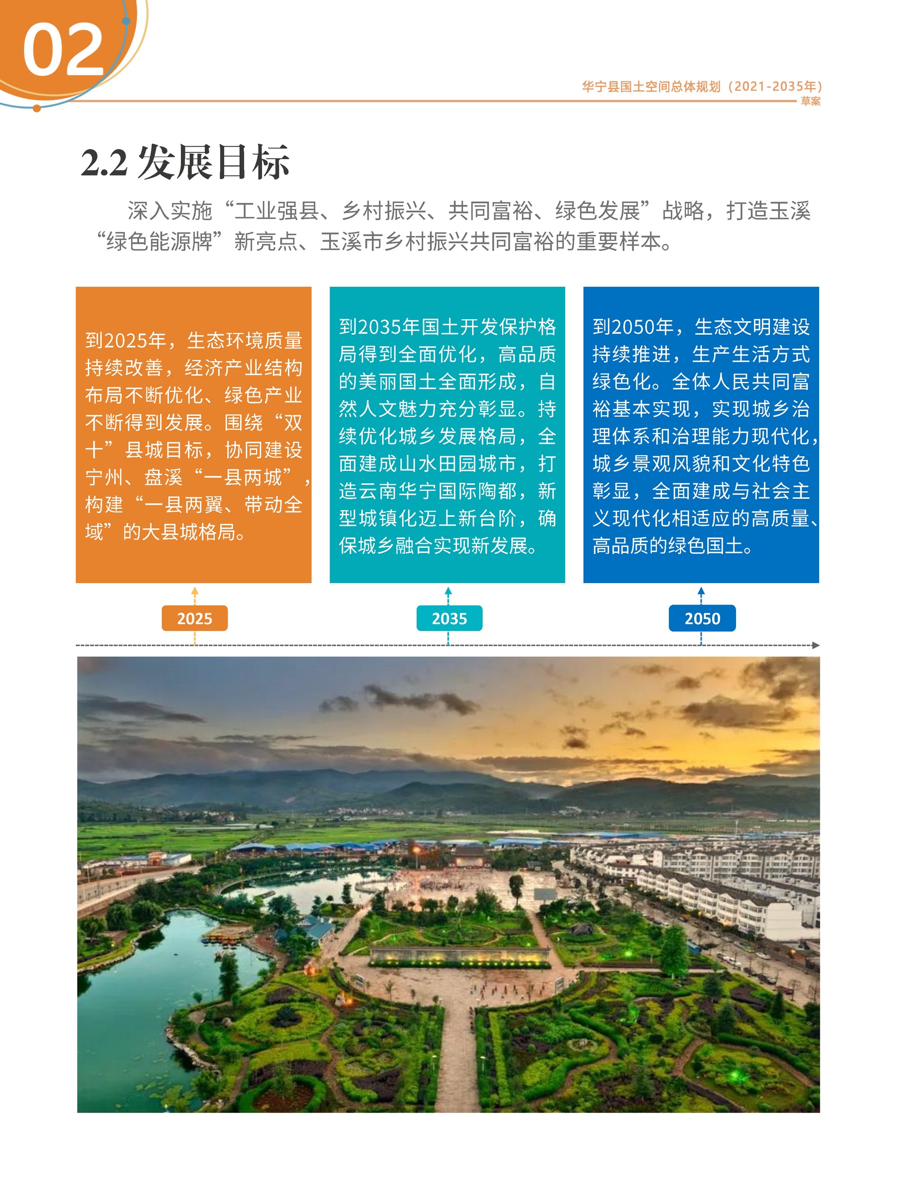 华宁县国土空间规划草案__页面_10.jpg