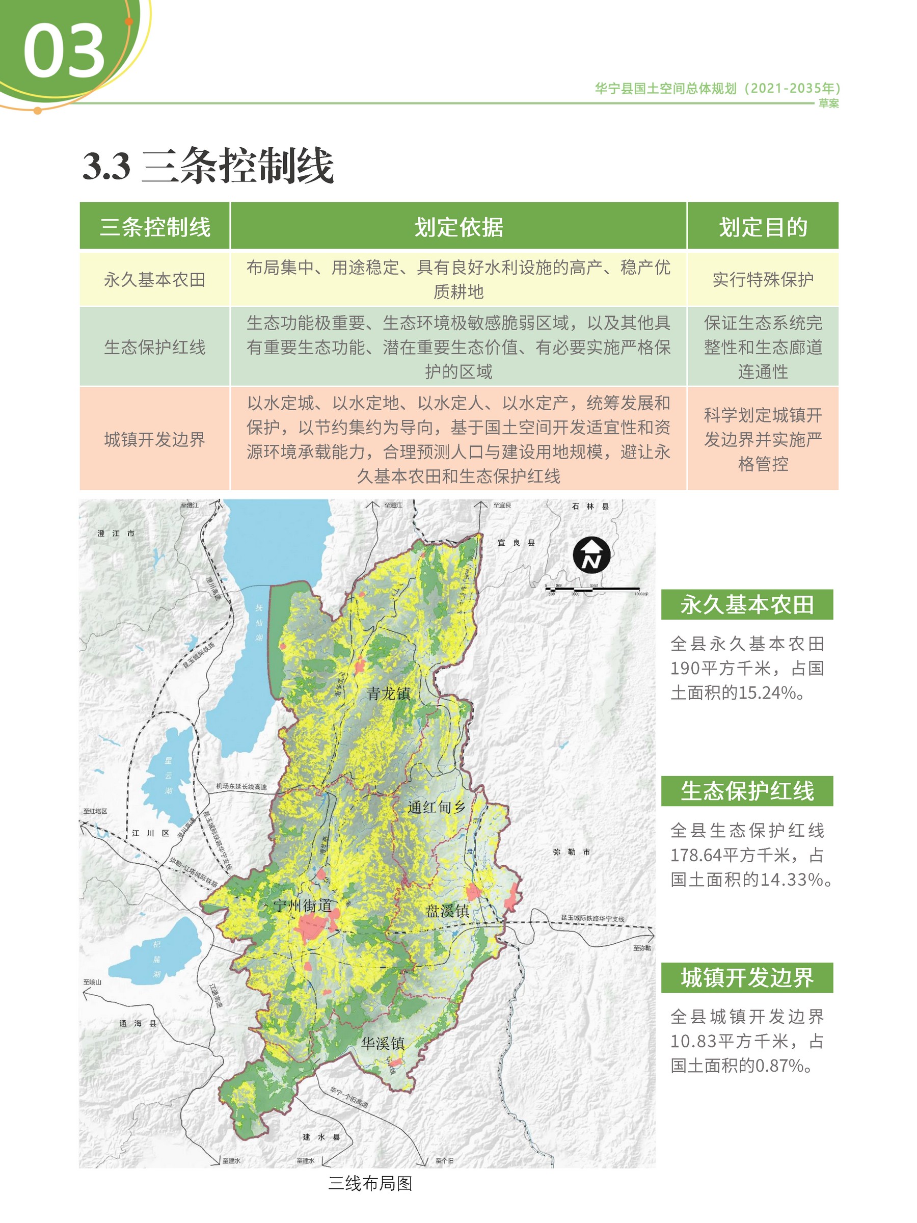 华宁县国土空间规划草案__页面_15.jpg