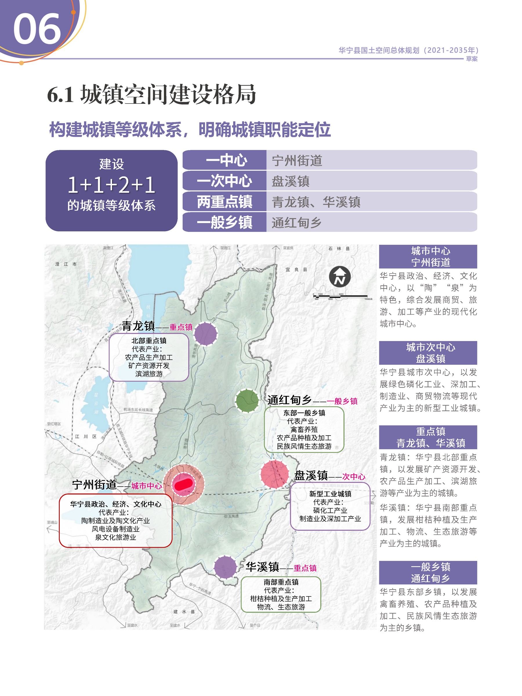 华宁县国土空间规划草案__页面_26.jpg