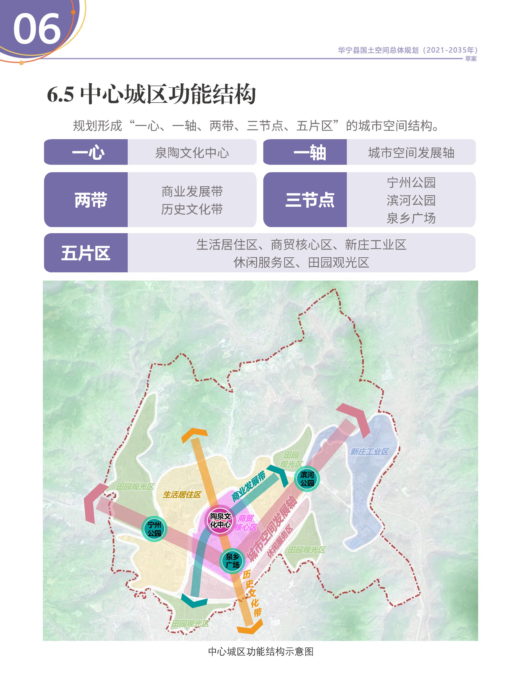 华宁县国土空间规划草案__页面_31.jpg