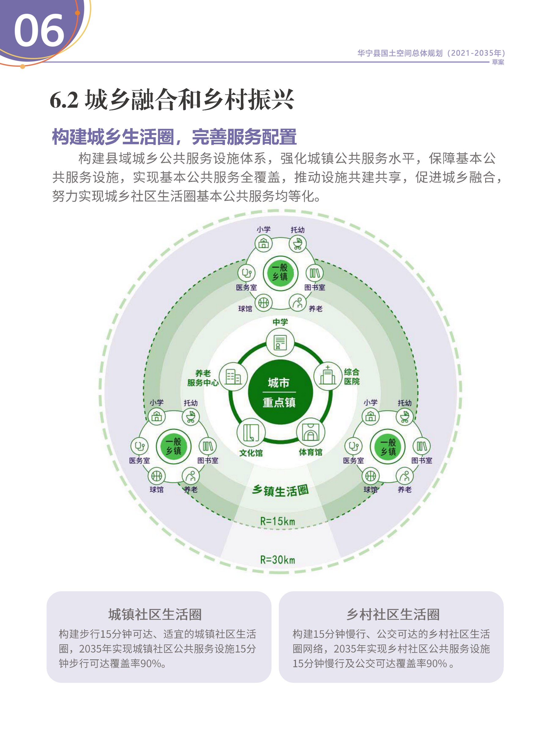华宁县国土空间规划草案__页面_27.jpg