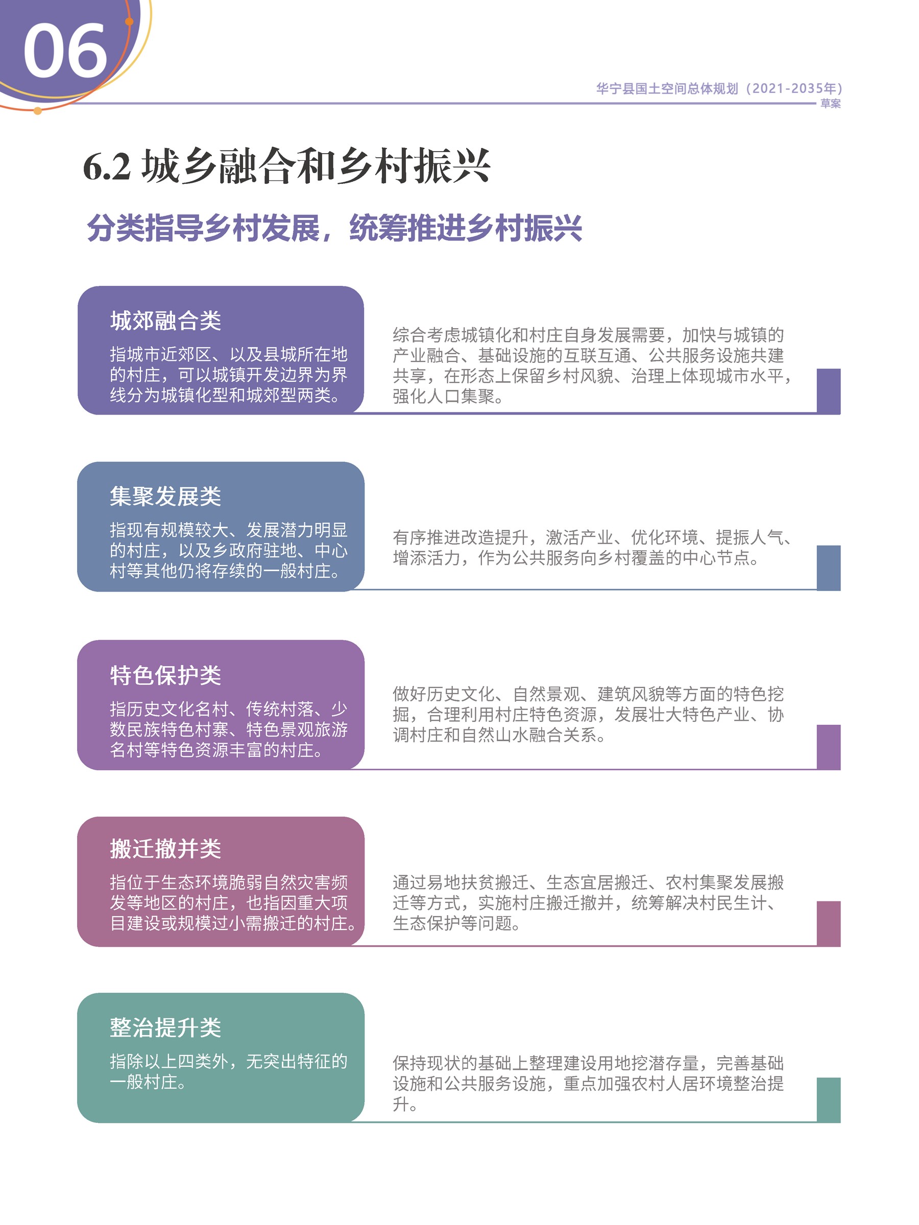 华宁县国土空间规划草案__页面_28.jpg