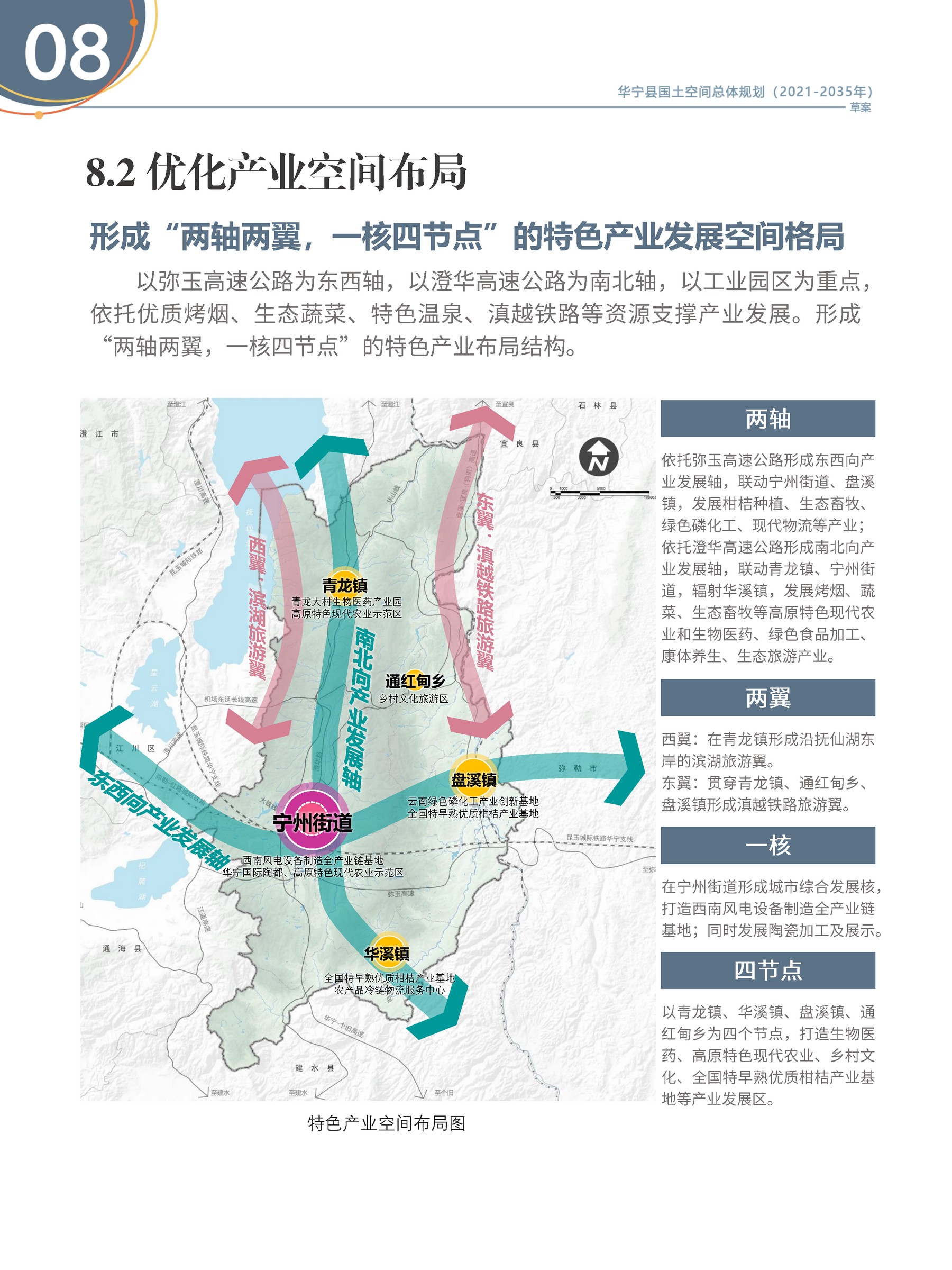 华宁县国土空间规划草案__页面_37.jpg