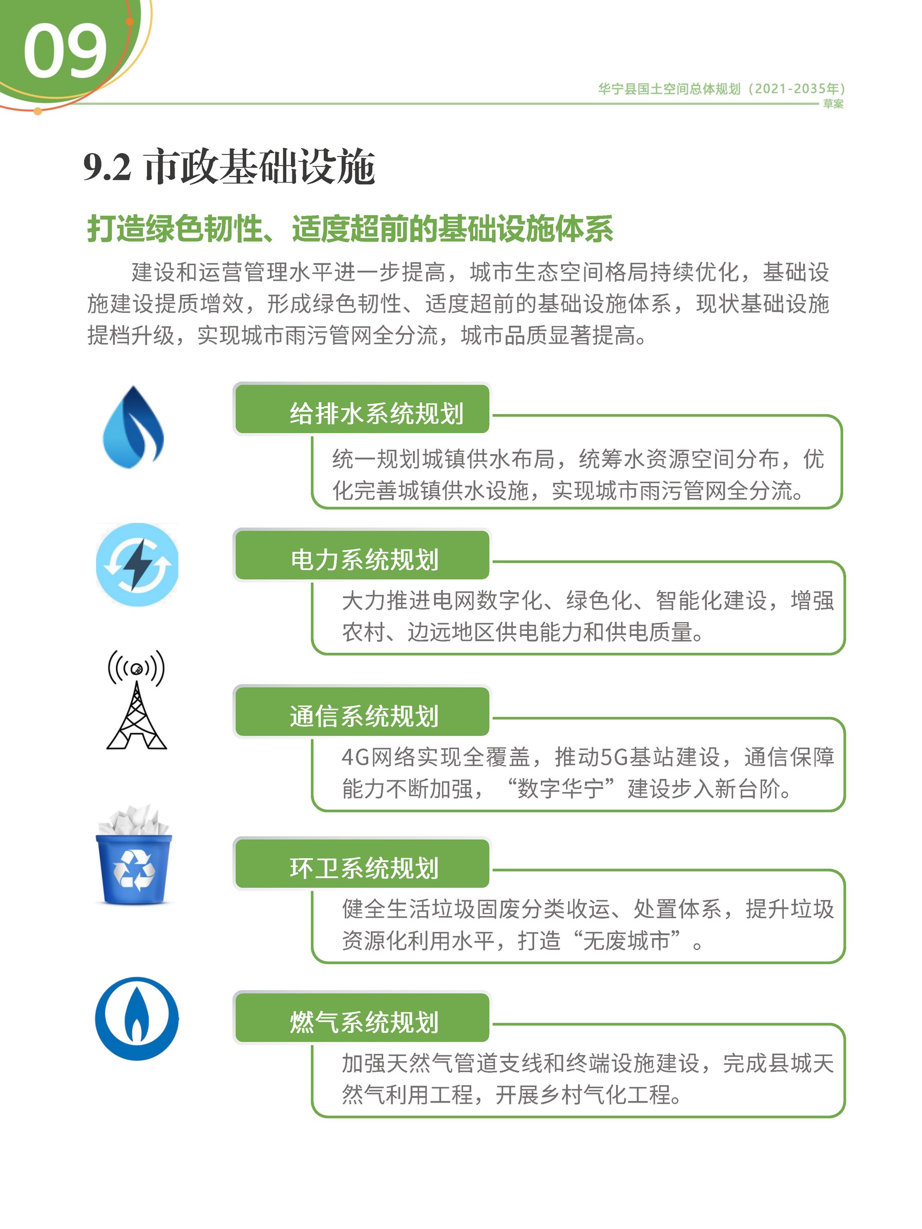华宁县国土空间规划草案__页面_40.jpg