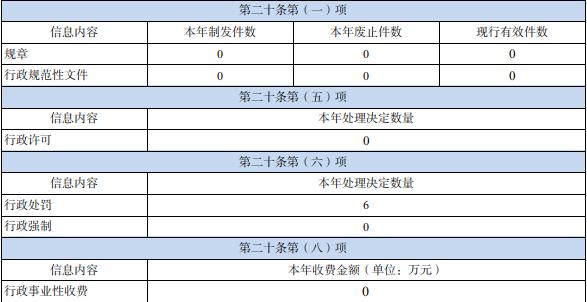 截图_选择区域_20230117145045.jpg 截图_选择区域_20230117145045.jpg