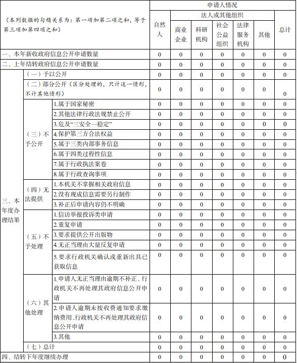 截图_选择区域_20230117145117.jpg 截图_选择区域_20230117145117.jpg