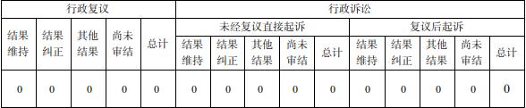 截图_选择区域_20230117145140.jpg