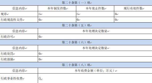 截图_选择区域_20230117164342.jpg 截图_选择区域_20230117164342.jpg
