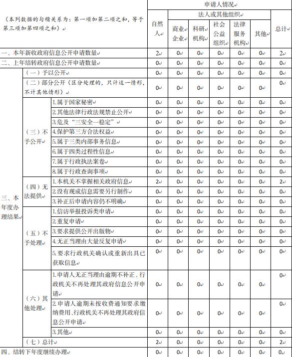截图_选择区域_20230117164418.jpg 截图_选择区域_20230117164418.jpg
