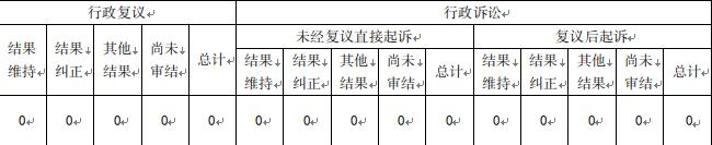 截图_选择区域_20230117164621.jpg 截图_选择区域_20230117164621.jpg