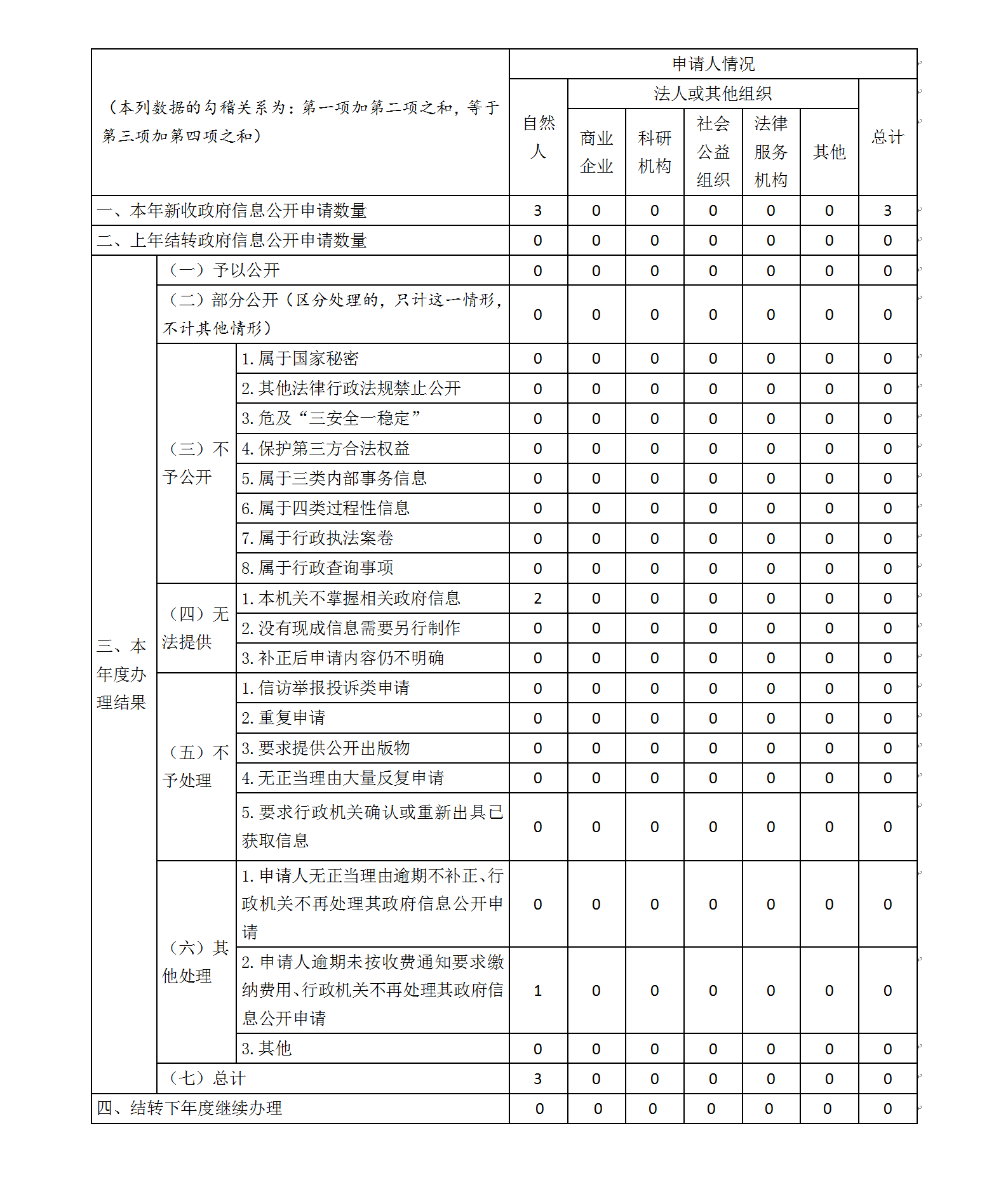 文字文稿1_01.png 文字文稿1_01.png