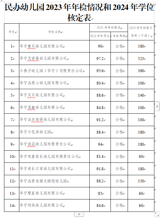屏幕截图 2024-06-21 144556.png