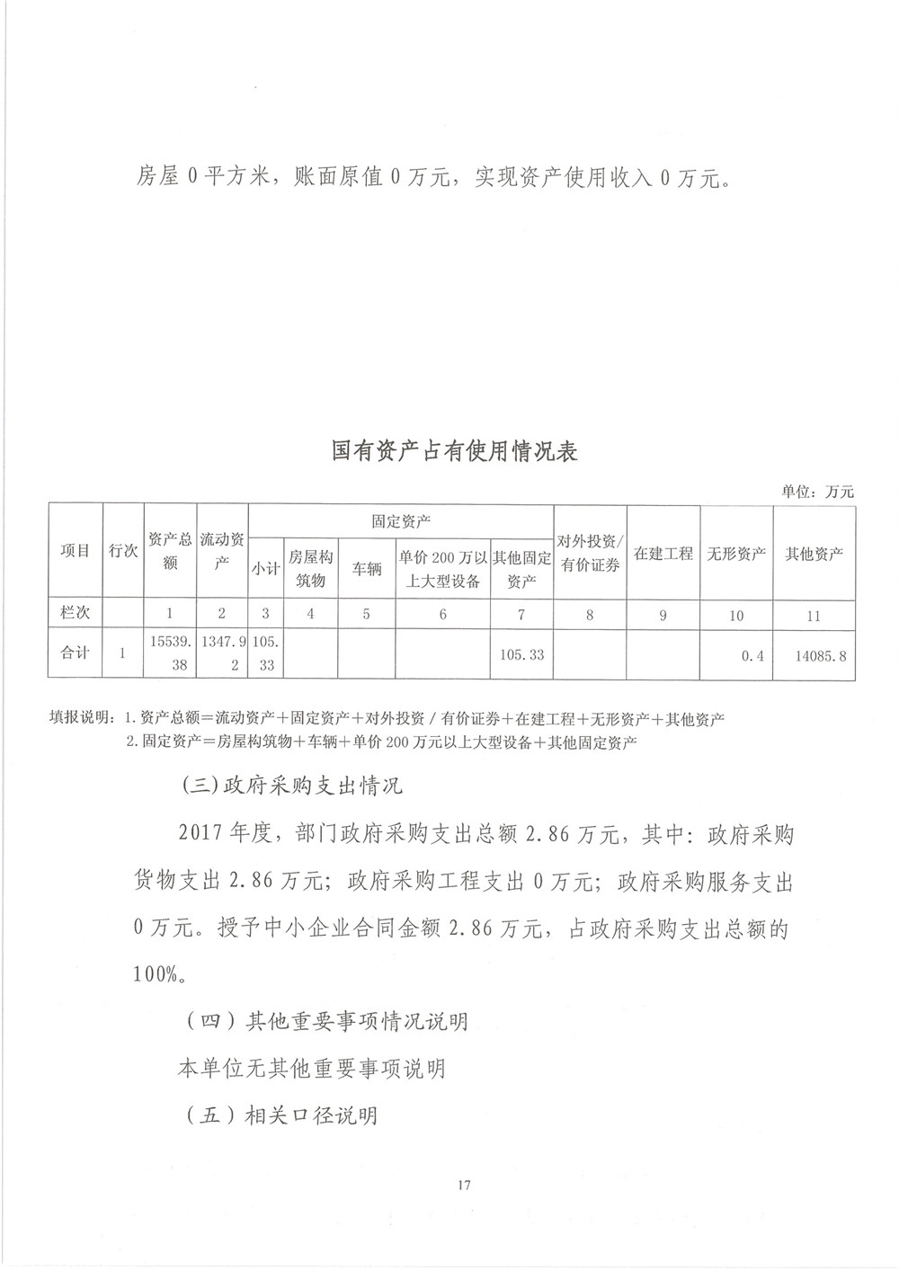 华宁县住建局本级2017年度部门决算公开 - 0017.jpg