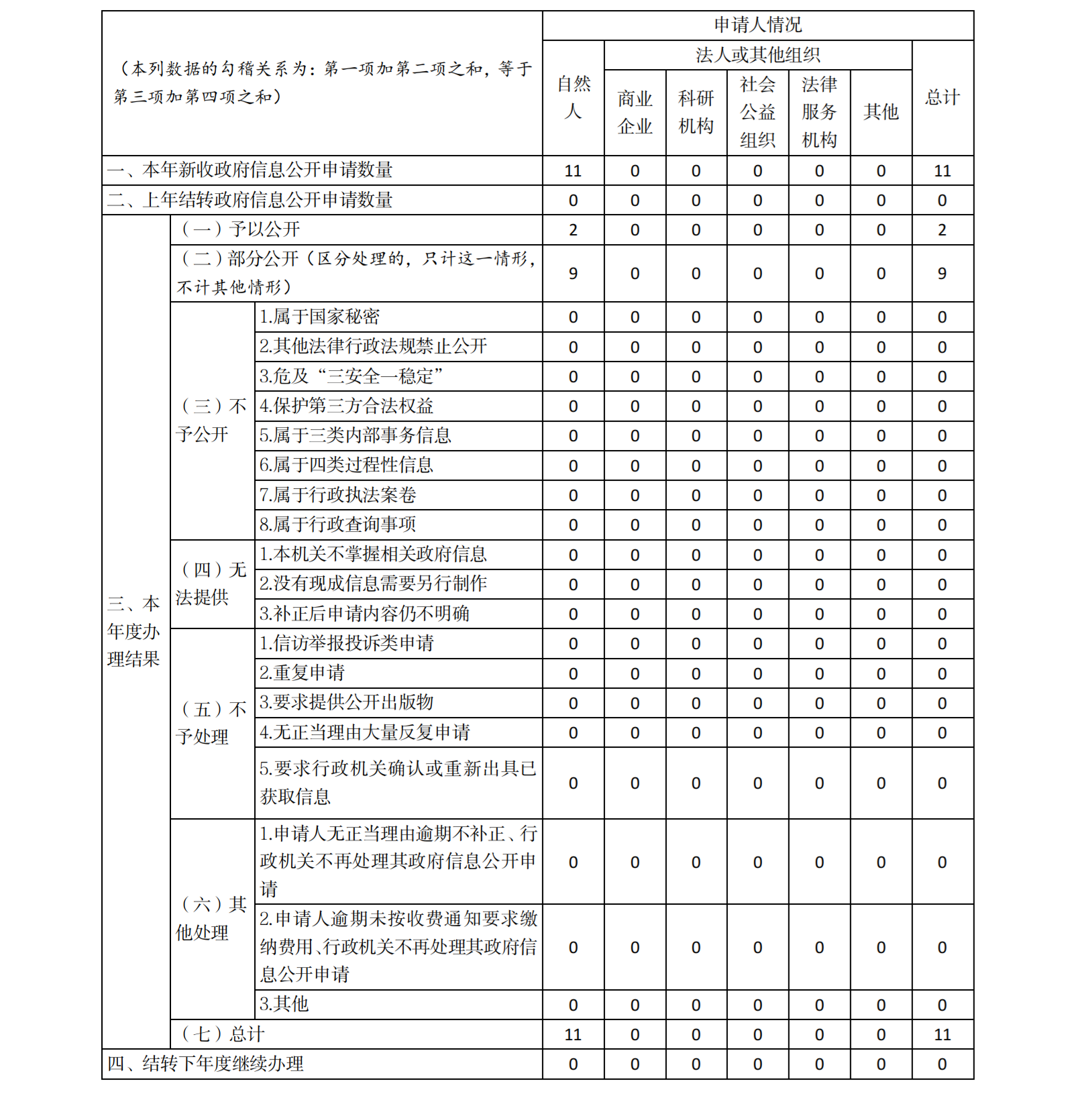 文字文稿4_02.png 文字文稿4_02.png