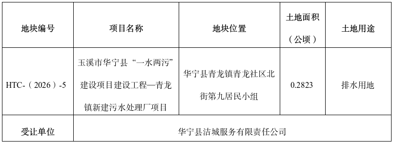批前公示.png 批前公示.png