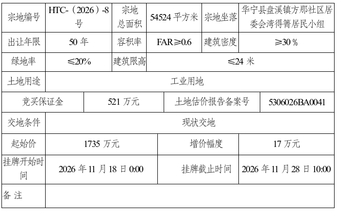 HTC-（2026）-8号.png