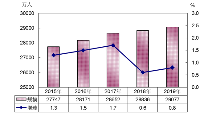 农民工图片1.png 农民工图片1.png