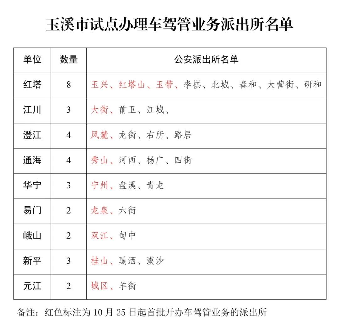 微信图片_20211022175120.jpg 微信图片_20211022175120.jpg