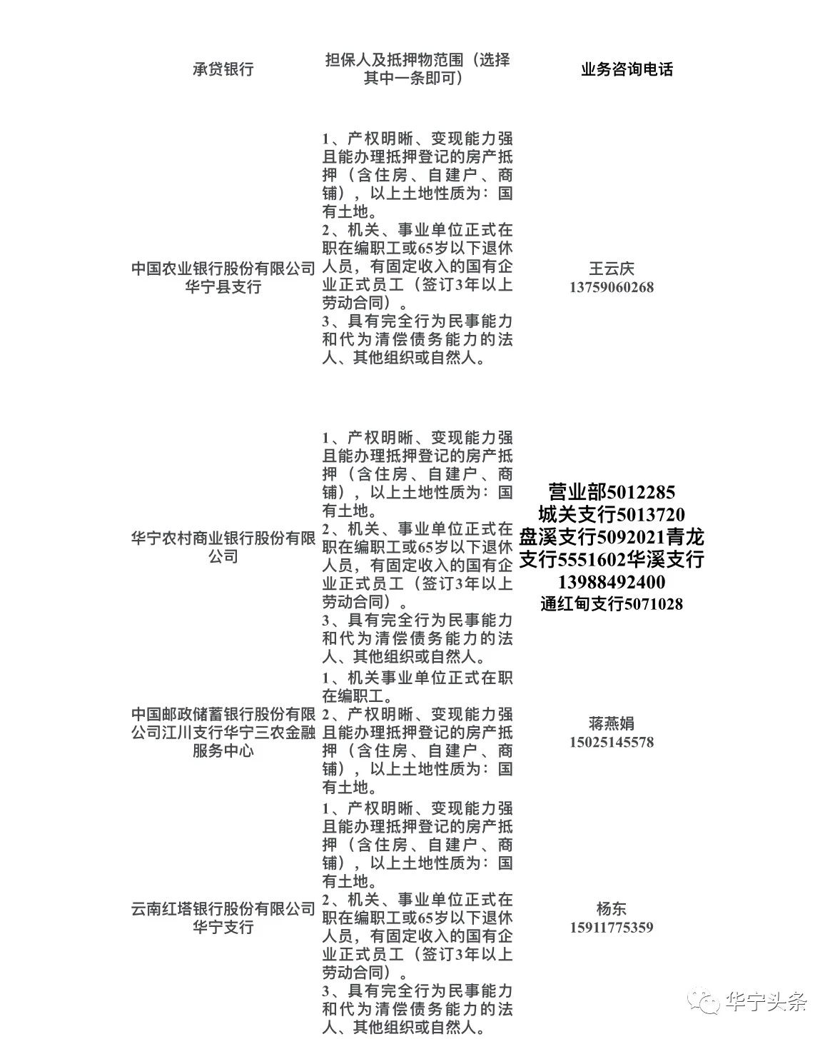 微信图片_20211025153019.jpg 微信图片_20211025153019.jpg