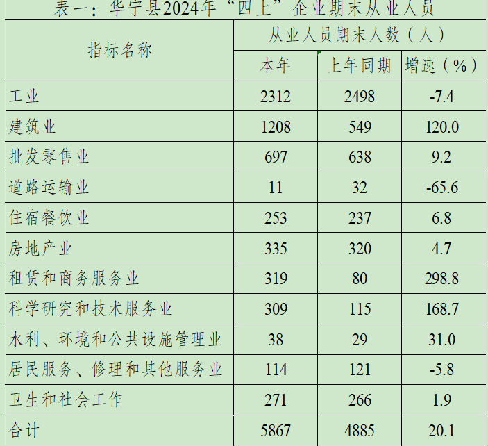 劳动工资表一.jpg 劳动工资表一.jpg