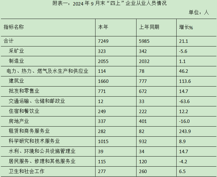 附表一.jpg 附表一.jpg