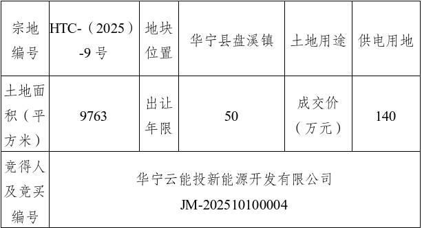 131553551go4.png